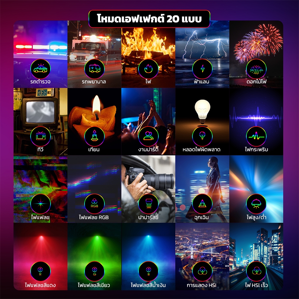 NEEWER ไฟวิดีโอ RGB, ไฟกล้อง LED สีเต็มรูปแบบ RGB61