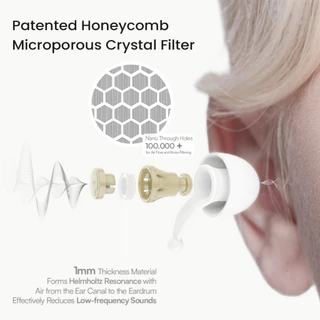 BET SLUMBUR ที่อุดหูนอน ลดเสียงได้ถึง 32dB/NNR 19.1dB ใส่สบาย ระบายอากาศดี ป้องกันเสียงรบกวน ใช้ซ้ำได้ มาพร้อมจุกหู 4 ไซซ์ S/M/L/XL ใส่แล้วสบายหูใน 15 วินาที เหมาะสำหรับใส่นอนหลับลึก