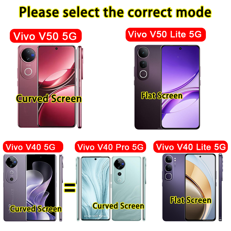 เคส Vivo V60 V50 V40 V50 Lite Y200 V30 V29 5G เคส Vivo V40 Pro เคสกันกระแทกน่ารักหรูหราแวววาวหงส์พร้อมฝาครอบกล้องเลนส์ป้องกันของเหลวแก้วโทรศัพท์สําหรับสาวผู้หญิง - รูปที่ 3