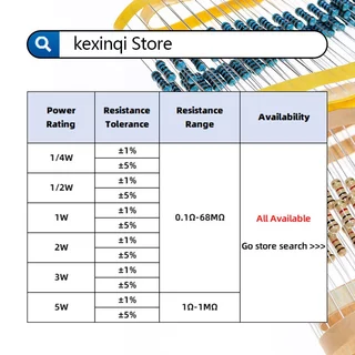 (100 ชิ้น) 1/4W ตัวต้านทานฟิล์มโลหะ 1R ~ 100R 1% 10R 6.8R 12R 20R 22R 47R 51R 68R 82R Ohm Resistance