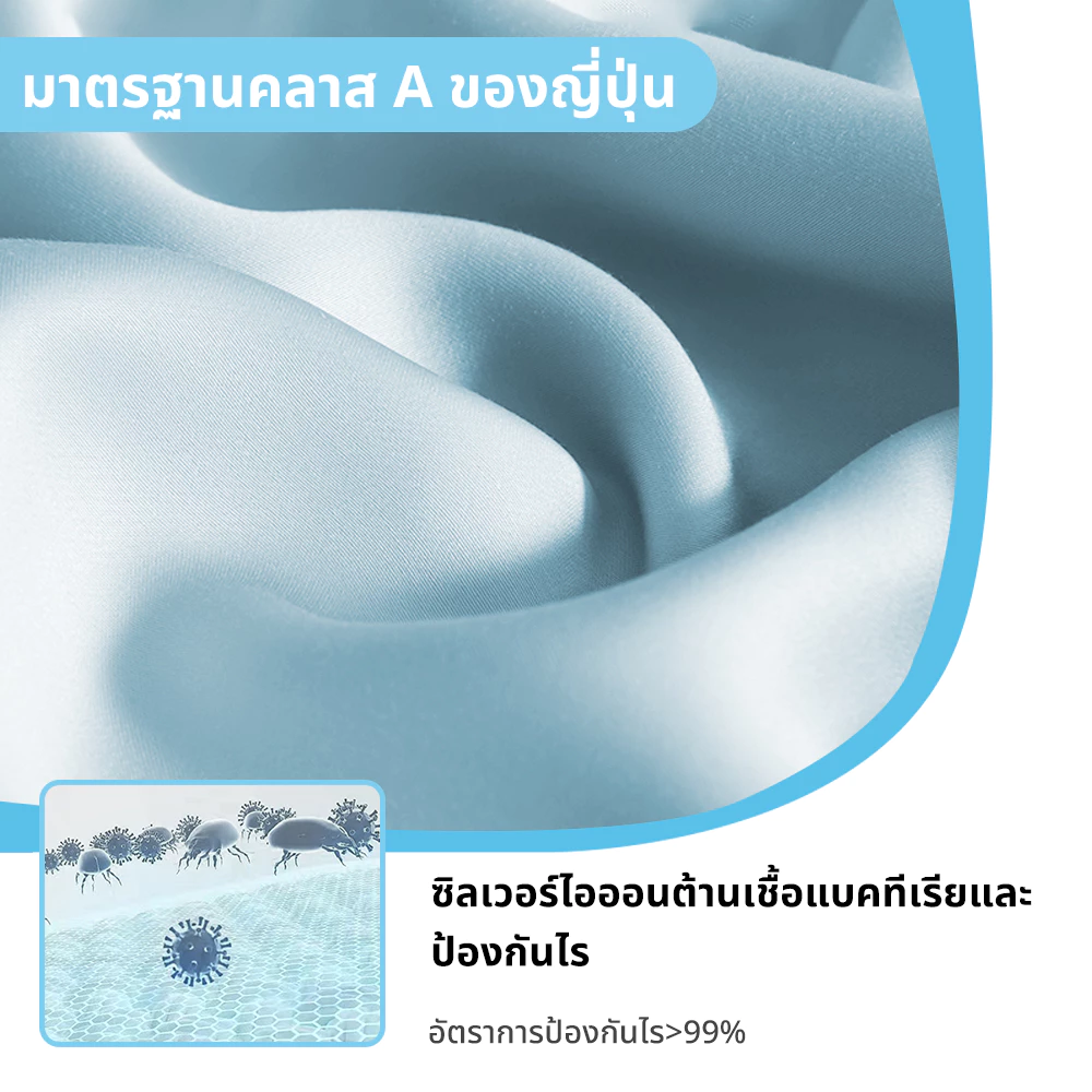 🛏ผ้าฝ้ายแท้ ปลอกผ้านวม ผ้าปูที่นอน ปลอกหมอน 3.5/4/5/6ฟุต ครบชุด Super นุ่ม เป็นมิตรกับผิว ☁เสมือนนอนบนเมฆ☁ thumbnail 3