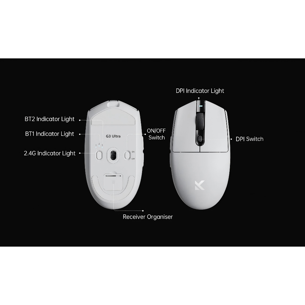 MCHOSE G3 เมาส์ไร้สาย PAW3331/395 Dual 8K เมาส์สําหรับเล่นเกมไร้สายประสิทธิภาพสูง Tri-Mode แบบมีสาย 2.4g ไร้สายบลูทูธ - รูปที่ 6