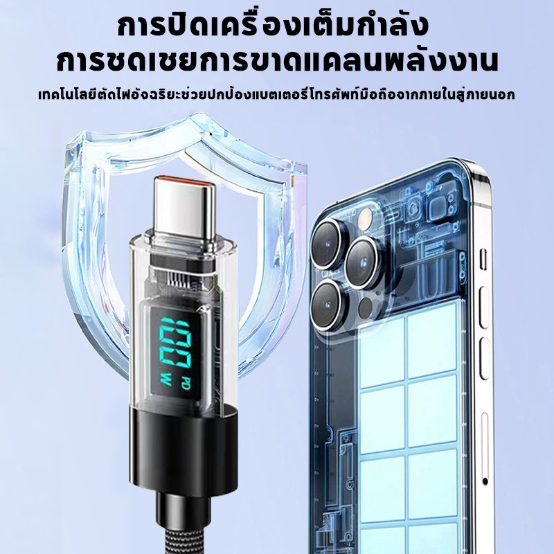 120W 6A USB C TO Type C สายชาร์จดิจิตอล PD สายชาร์จเร็ว สำหรับ HW Sams Phone 1เมตร รับประกัน 3 ปี - ภาพย่อย 3