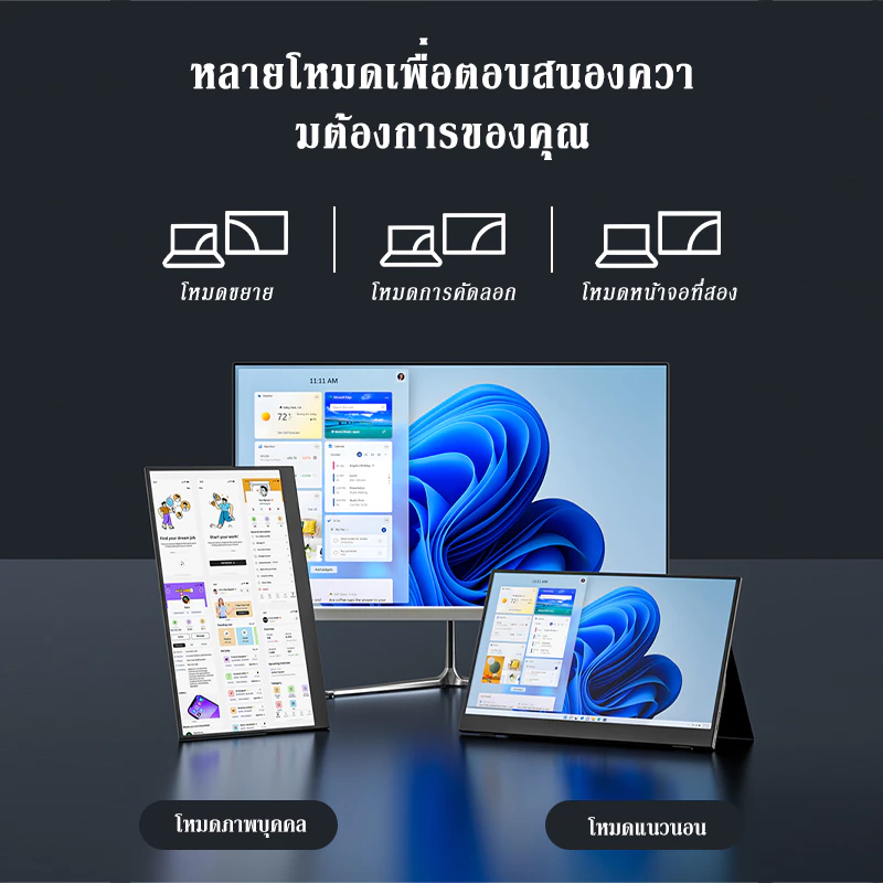Beex 15.6" จอมอนิเตอร์พกพา  Ips Full HD 1920*1080P 100% sRGB Portable Monitor พร้อมลำโพงรองรับสาย HDMI Type-C เข้ากันได้กับแล็ปท็อปรวมถึงสมาร์ทโฟน Ps4 Ps5 Xbox thumbnail 6