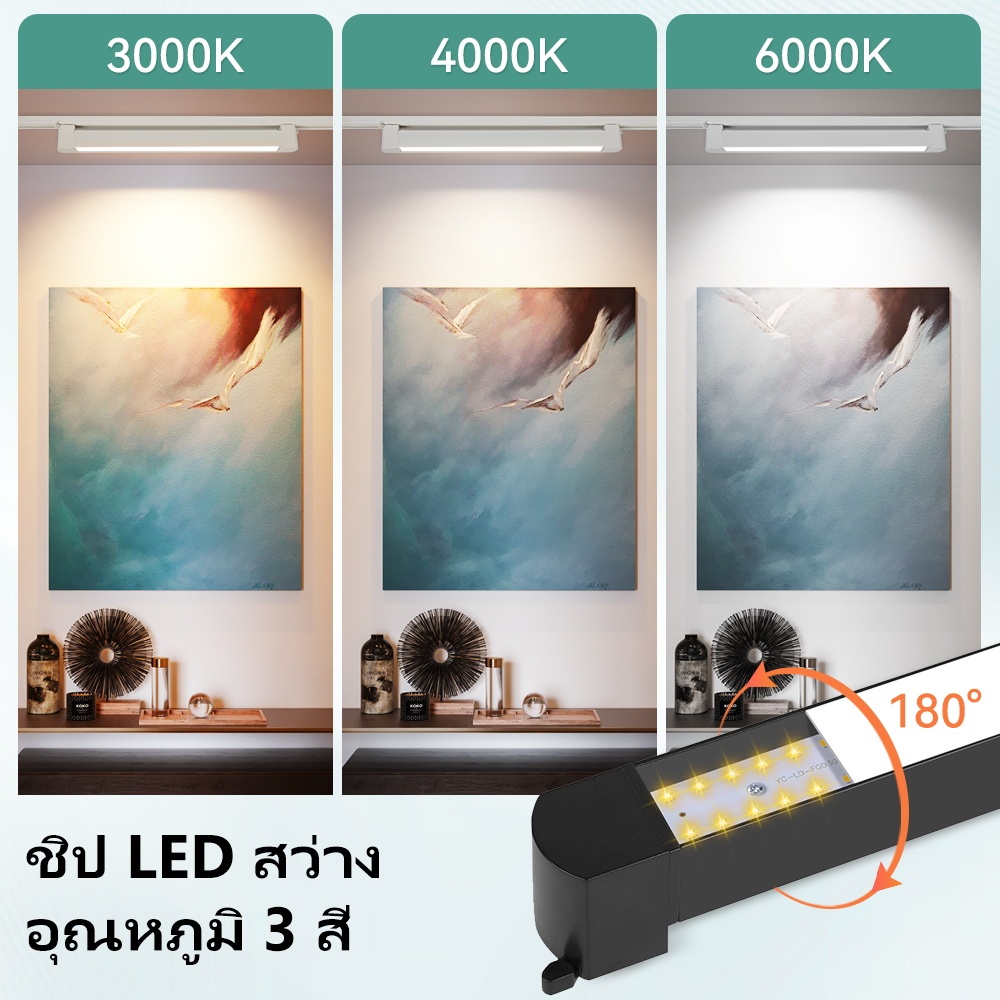 รางไฟ led ไฟราว ชุดไฟติดตาม COB สปอร์ตไลท์ ไฟแต่งห้อง ไฟราง ไฟเพดาน ไฟรางเส้นตรง ร้านเสื้อผ้า ร้านค้า ของแต่งบ้าน ไฟแทรคไลท์