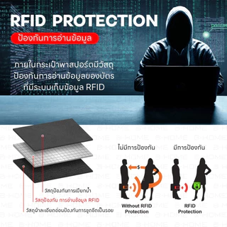 กระเป๋าใส่แฟ้มกันขโมยอเนกประสงค์ RFID กันน้ํา แบบพกพา กระเป๋าใส่หนังสือเดินทาง Passport Holder