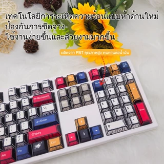 🔥ขายตรงจากโรงงาน🔥คีย์แคปธีมอนิเมะ เชอร์รี่ สูง กระบวนการระเหิด ชุดเต็ม 130 คีย์ คีย์แคปแบบแมคคานิค
