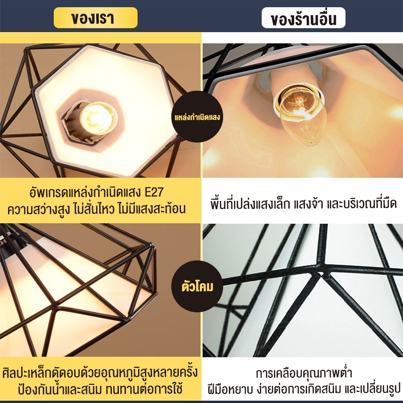 โคมห้อย ไฟแต่งห้อง งานศิลปะเหล็ก ความเรียบง่าย โคมห้อย รูปที่ 2