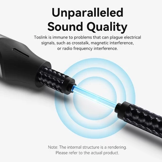 Vention Toslink to Mini Toslink สายเคเบิลเสียงออปติคัล 3.5mm Male to Male for PS3/4 Projector Laptop Speaker