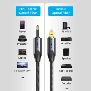 Vention Toslink to Mini Toslink สายเคเบิลเสียงออปติคัล 3.5mm Male to Male for PS3/4 Projector Laptop Speaker