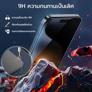 [it]ฟิล์มกันรอยหน้าจอความเป็นส่วนตัวสําหรับ iPhone 18 ProMax 17 11 13 Pro Max 12Pro 14 15 16plusฟิล์มกระจกนิรภัยพร้อมกรอบติดตั้งง่าย
