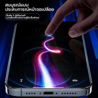 [it]ฟิล์มกันรอยหน้าจอความเป็นส่วนตัวสําหรับ iPhone 18 ProMax 17 11 13 Pro Max 12Pro 14 15 16plusฟิล์มกระจกนิรภัยพร้อมกรอบติดตั้งง่าย
