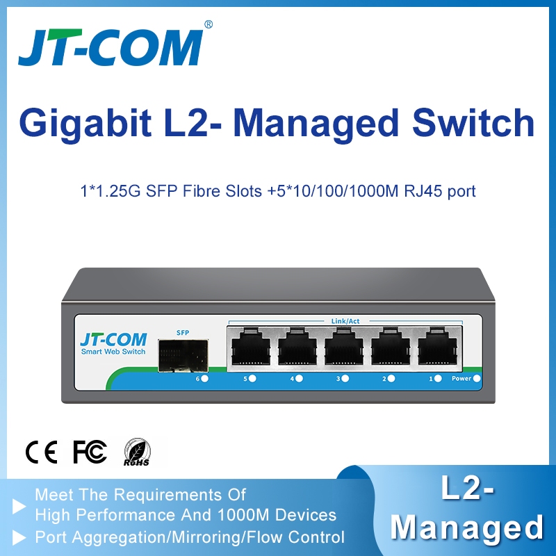 JT-COM 5-Port Smart Managed Gigabit Switch - Web GUI, VLAN & QoS สําหรับเครือข่ายภายในบ้านและระบบกล้