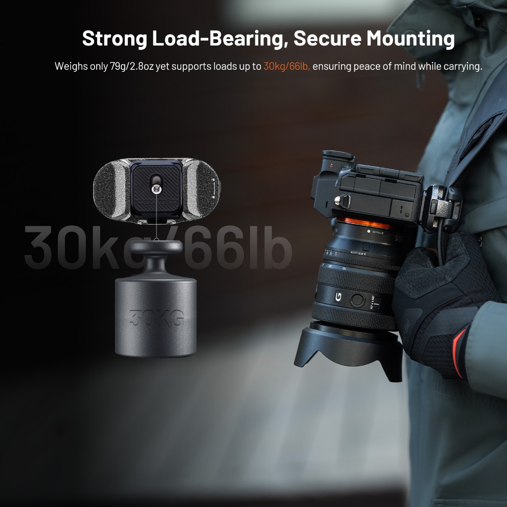 【ร้านค้าอย่างเป็นทางการ】PGYTECH Beetle Camera Clip V2