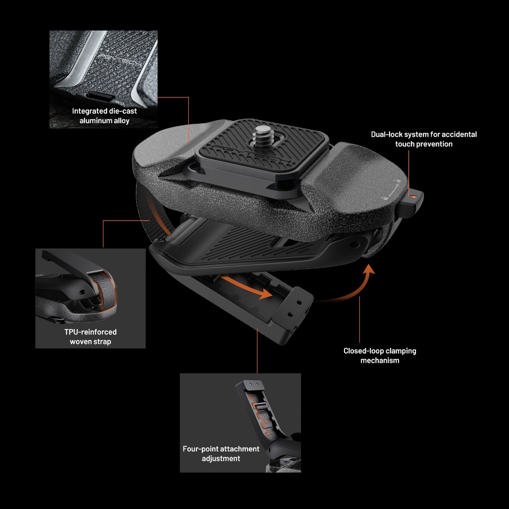 【ร้านค้าอย่างเป็นทางการ】PGYTECH Beetle Camera Clip V2