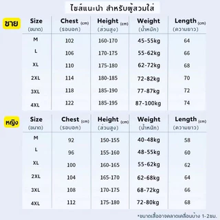 💥ส่วนลด 50%🔥[UPF50+] แจ็กเก็ตกันแดดผู้ชาย ระบายอากาศดี ป้องกันรังสียูวี กันน้ํา ใส่สบาย ✅เปลี่ยนใจคืนฟรี 7วัน+ตรวจสอบก่อนชําระเงิน 🚚 แฟชั่นชายไทย🇹🇭