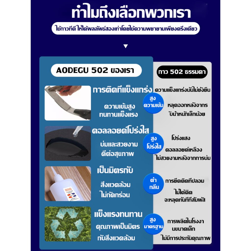 🔥กาวร้อน🔥กาวร้อนญี่ปุ่น กาว502 glue อย่างดี แห้งเร็ว ยกกล่อง 50 ชิ้นละ8 g งานโลหะ งานไม้ พลาสติก คุณภาพดี ราคาถูกสุดๆ - รูปที่ 4