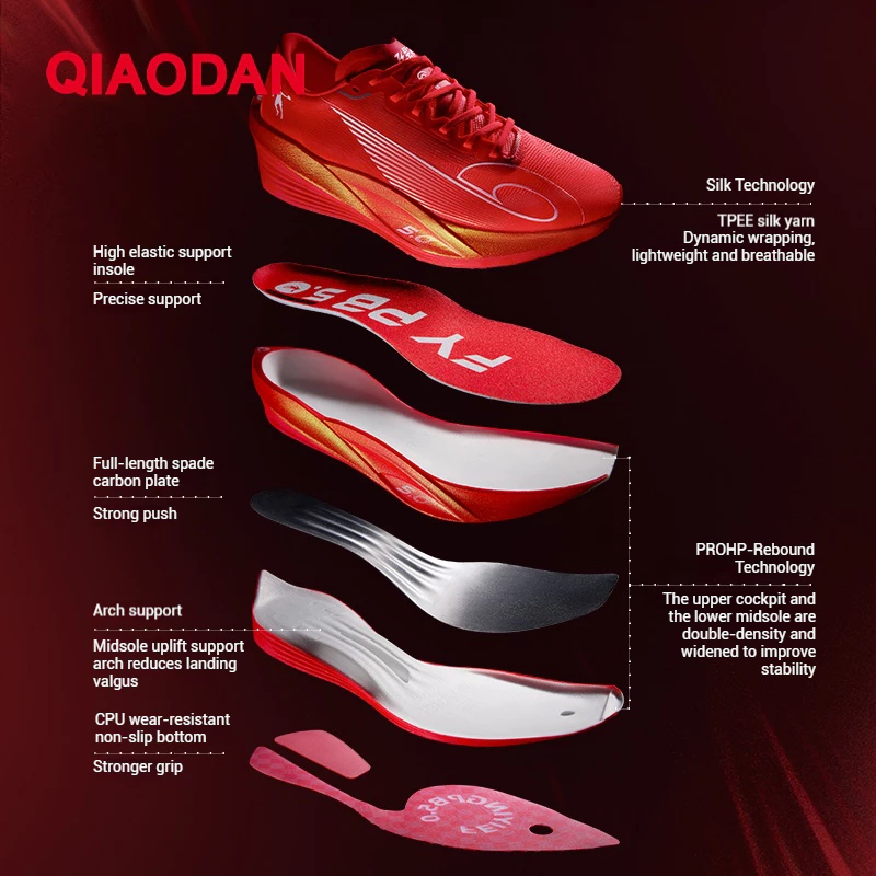 Qiaodan Feiying PB5 รองเท้าวิ่งผู้ชาย Marathon Carbon Plate QDB023252299 thumbnail 5