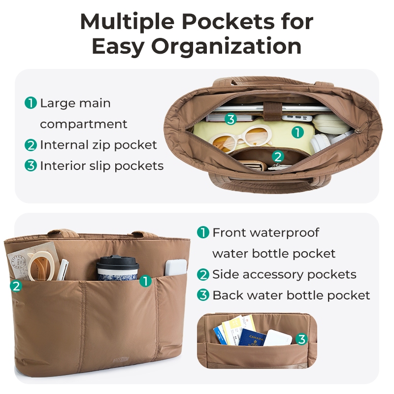 BAGSMART ผู้หญิง Tote Bag Travel 14 นิ้วแล็ปท็อป Puffy Office กระเป๋าสะพายกระเป๋าด้านหน้า