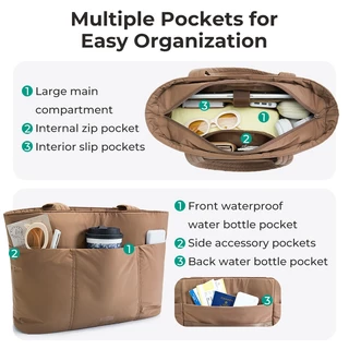 BAGSMART Tote Bag ผู้หญิง ใส่โน้ตบุ๊ก 14 นิ้ว ทรงพัฟฟี่ น้ำหนักเบา มีซิป มีกระเป๋าด้านหน้า สำหรับทำงานและเดินทาง