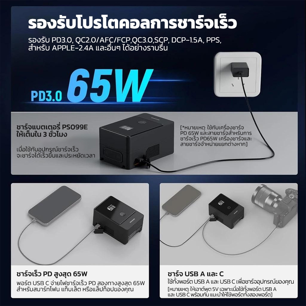 Neewer PS099E V Mount แบตเตอรี่ 6800mAh 99Wh 14.5V 1 เมตร/3.3 ฟุต USB C-USB C สาย