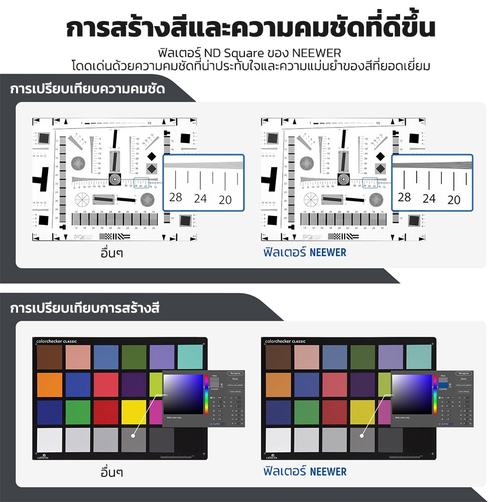 Neewer 4x5.6.5" ND Filter Kit: ND0.9 (3Stops) & 1.8 (6Stops) ไส้กรอง Cinema ND