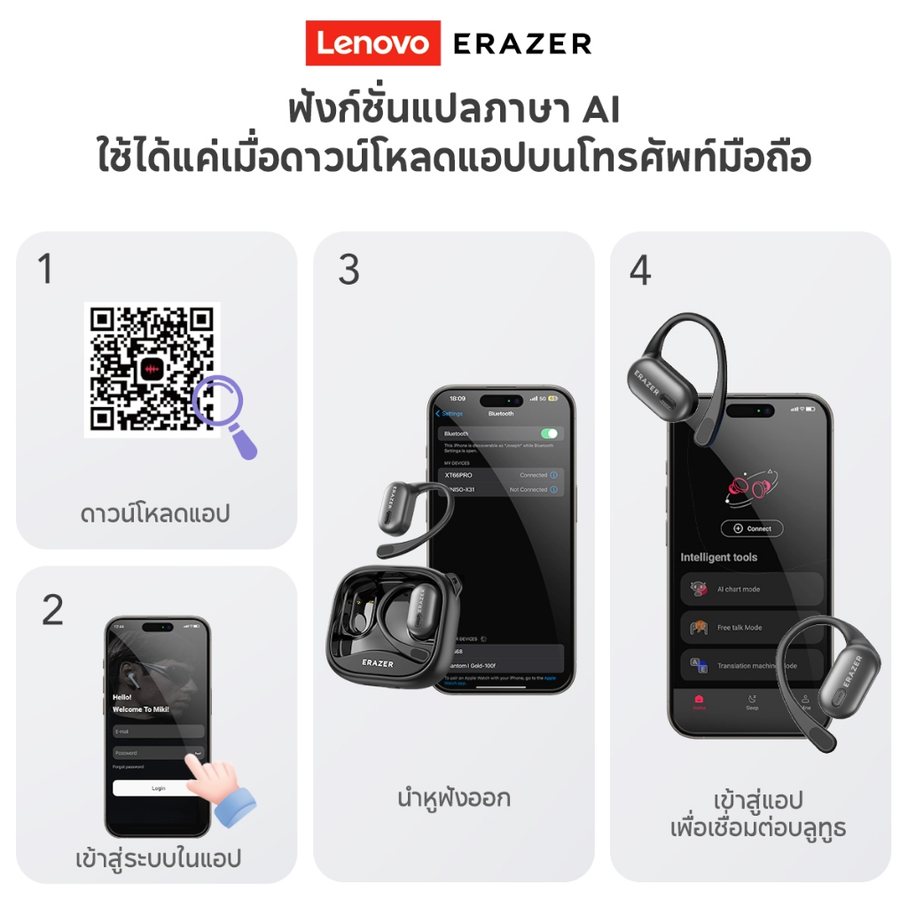 รูปภาพ 7