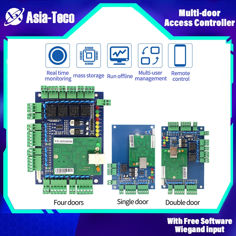 TCP/IP เครือข่ายประตูควบคุมการเข้าถึงแผงซอฟต์แวร์ฟรีตัวควบคุม Wiegand การป้องกันความปลอดภัย