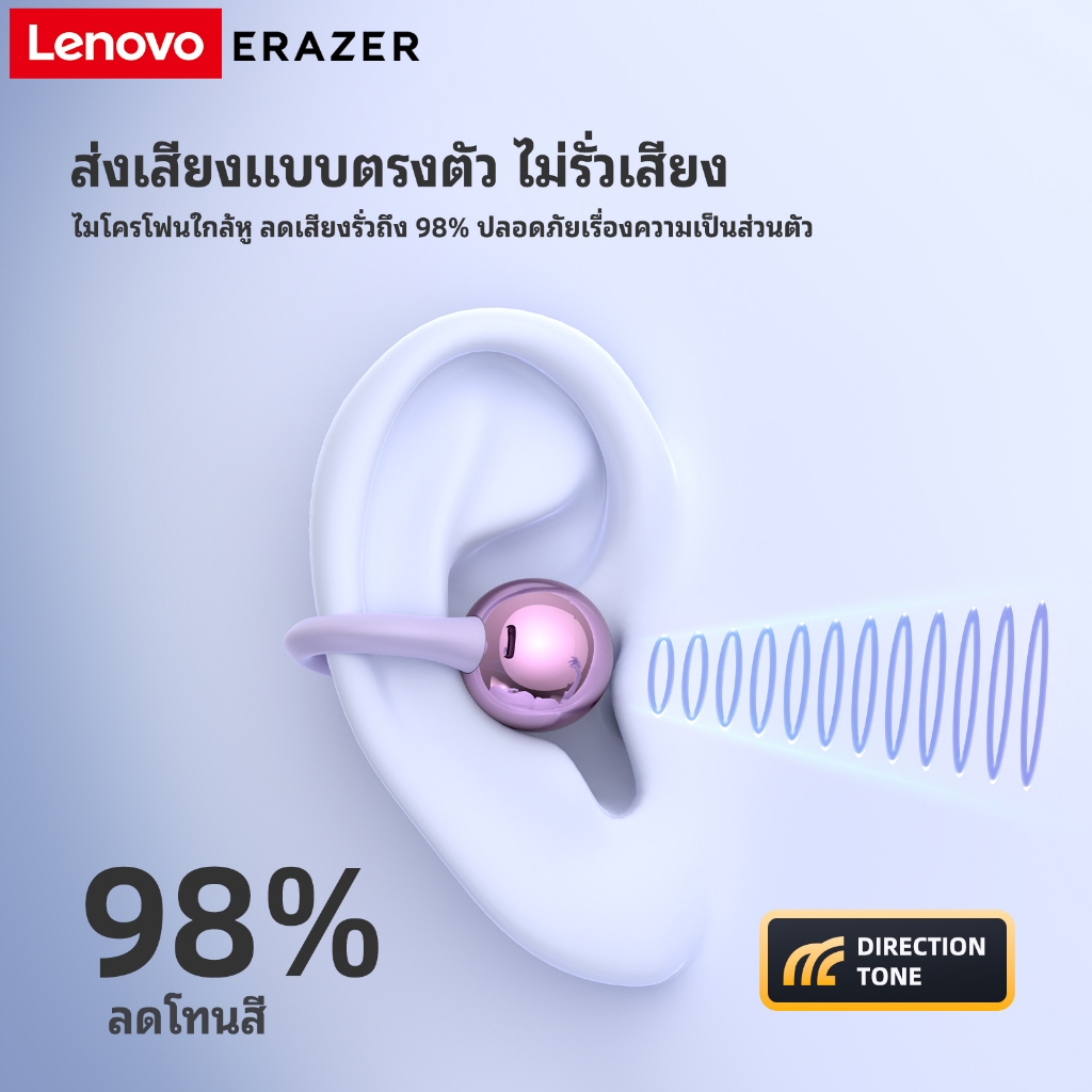 รูปภาพ 5