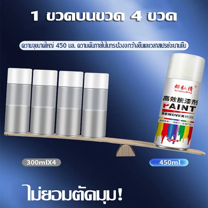 น้ำยาลอกสี YHQ สำหรับโลหะ กระเบื้อง ปูน กระจก ไม้ และพลาสติก thumbnail 6