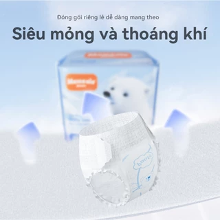 ผ้าอนามัยทรงกางเกง Memeiee ป้องกันการรั่วไหลนุ่มพิเศษดูดซับบางเฉียบ บรรจุภัณฑ์ 16 ชิ้น [ชื่อปก SP]