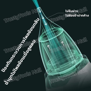 เครื่องดูดน้ํามูกเด็กอัตโนมัติ +ดนตรี แรงดูด 3 เกียร์ ถอดล้างได้ ใช้ไฟฟ้า