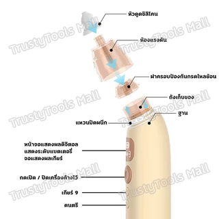 เครื่องดูดน้ํามูกเด็กอัตโนมัติ +ดนตรี แรงดูด 3 เกียร์ ถอดล้างได้ ใช้ไฟฟ้า
