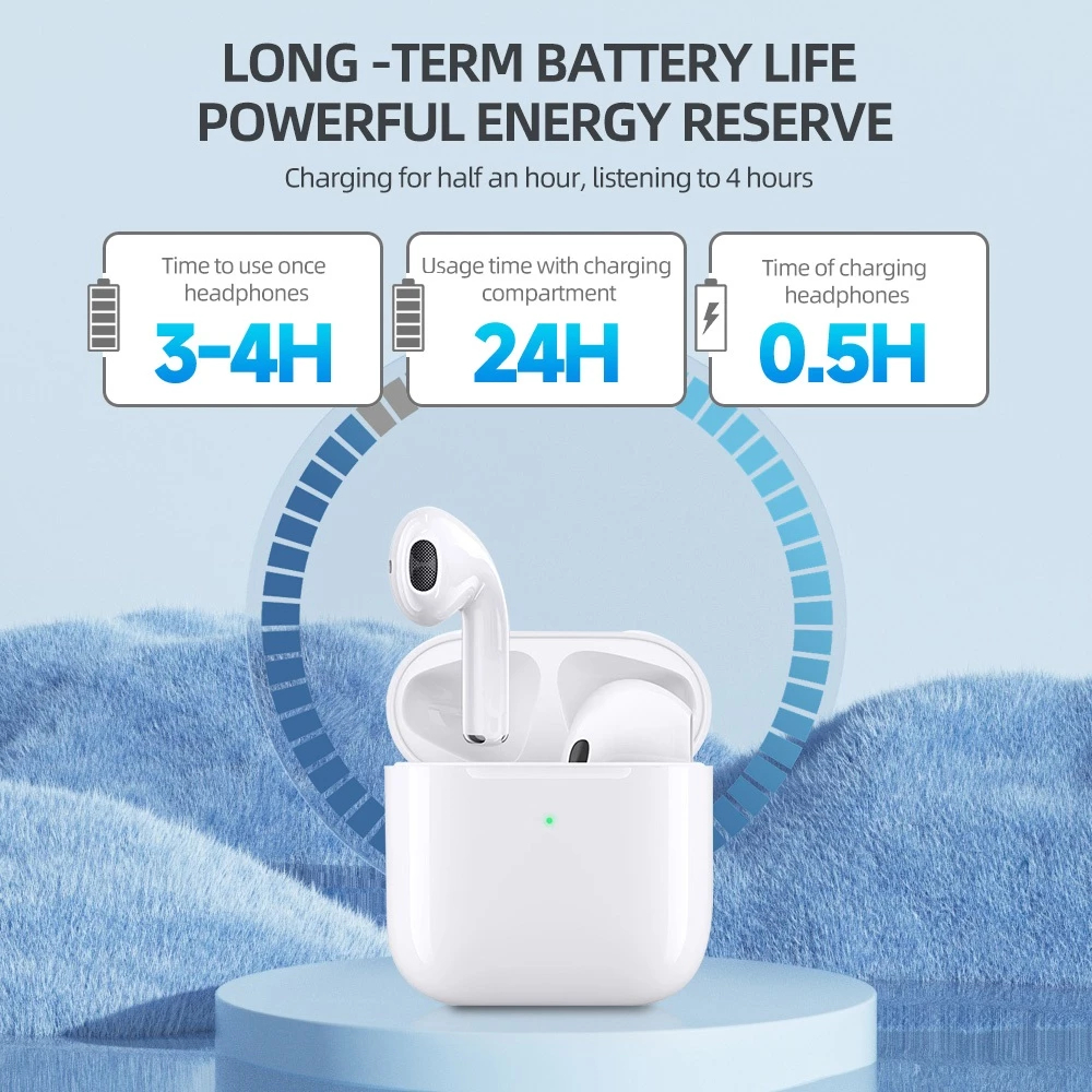 PANDA หูฟังบลูทูธ การเชื่อมต่อไร้สายที่รวดเร็ว การควบคุมแบบสัมผัสอัจฉริยะ การเชื่อมต่อการนอนหลับและการ