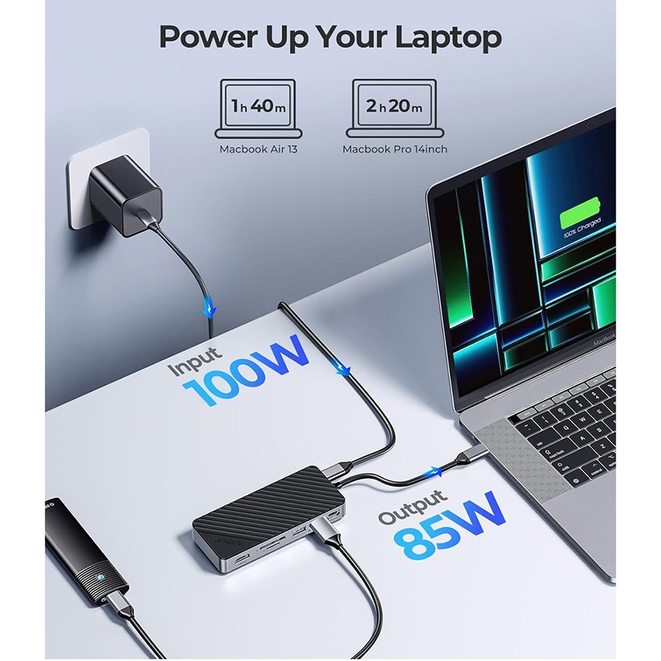 100% Original ORICO M.2 SSD Enclosure 10Gbps USB C Hub 4K 60Hz HDMI RJ45 SD/TF PD 100W Docking Station M2 NVMe ภายนอกสําหรับแล็ปท็อปพีซี