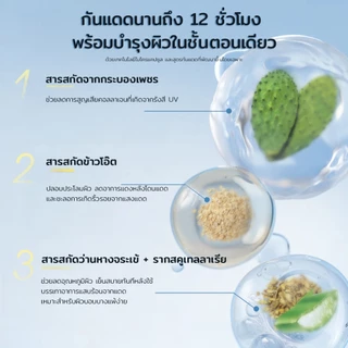 YOUFE สเปรย์กันแดด สาระสําคัญจากพืช SPF50 +PA + + ++【100ML】 Sunscreen Spray กันแดดกันน้ำกันเหงื่อ พกพาสะดวก สามารถป้องกันแสงแดดได้12ชม
