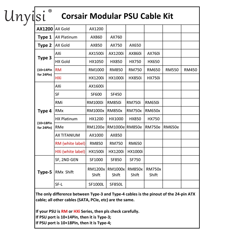 12VHPWR 12+4Pin ถึง 4 ชิ้น 8Pin 16AWG 5.0 Modular Power Supply Cable สําหรับ Corsair Type 3 ประเภท 4.