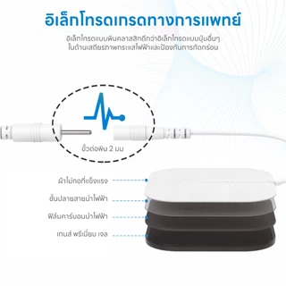 INSMART เครื่องนวดกระตุ้นไฟฟ้า เครื่องนวดไฟฟ้า 36 โหมด บรรเทาอาการปวดกล้ามเนื้อไฟฟ้า EMS ผ่อนคลาย