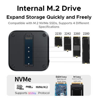 UGREEN USB HUB Docking Station สําหรับ Mac Mini M4 M4 Pro M.2 NVMe SSD 8TB สูงสุด 10Gbps พอร์ต USB-A & C SD & TF 170 เมกะไบต์/วินาที USB Splitter Dock