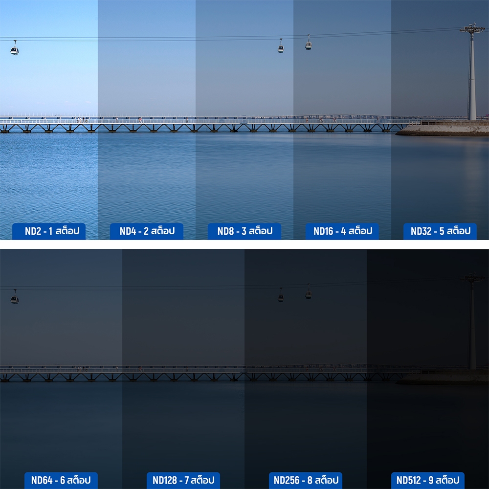 รูปภาพ 4