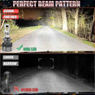 Bi LED H7 H4 ไฟหน้า เลนส์โปรเจคเตอร์ 1500000LM H11 9005 HB3 9006 HB4 H8 H9 Turbo Canbus LHD Hi/Lo Beam พร้อมพัดลมระบายความร้อน 12V 24V