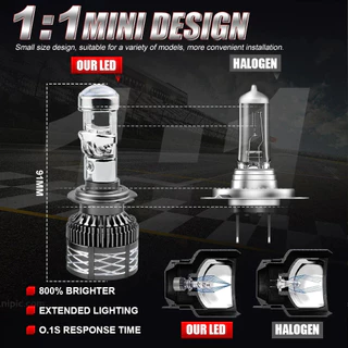 Bi LED H7 H4 ไฟหน้า เลนส์โปรเจคเตอร์ 1500000LM H11 9005 HB3 9006 HB4 H8 H9 Turbo Canbus LHD Hi/Lo Beam พร้อมพัดลมระบายความร้อน 12V 24V