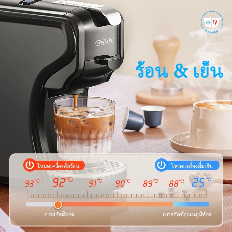 Cafelffe เครื่องชงกาแฟสดอัตโนมัติ สําหรับ Nespresso Dolce Gusto & ผงกาแฟพื้น แคปซูลฟรี thumbnail 6