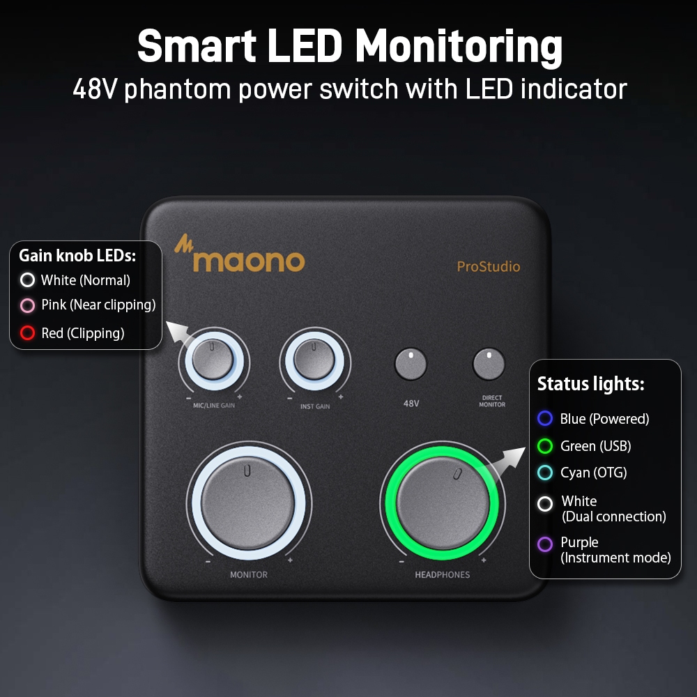 Maono PS22 Live อินเทอร์เฟซเสียง USB พร้อมอินพุต XLR 24 บิต/192kHz Roouting Software LOOPBACK ASIO Driver สําหรับพีซี,บันทึกเพลง,Home-Studio,Guitar,Podcast,Streaming,DAW