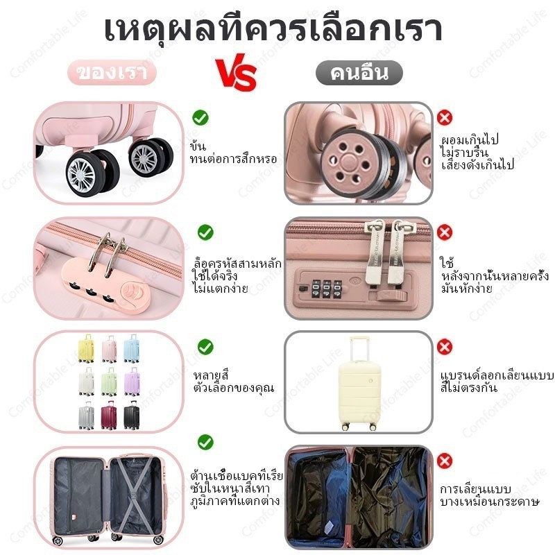 กระเป๋าเดินทาง 20 นิ้ว พร้อมล้อหมุน 360 องศา และล็อครหัสกันขโมย กระเป๋าเดินทางที่ต้องมีสําหรับเดินทางกลางแจ้ง