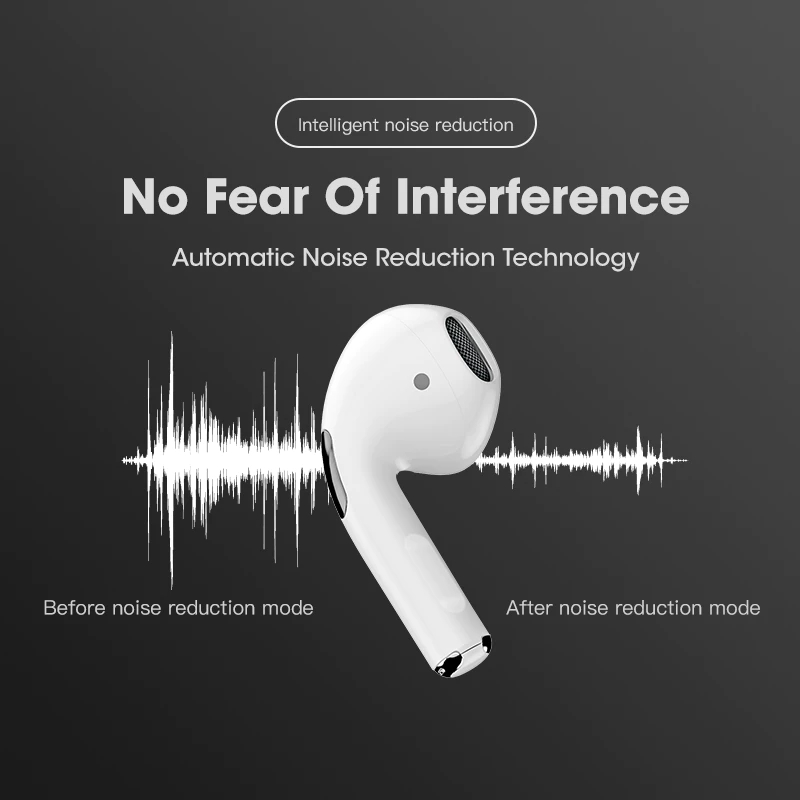 หูฟังบลูทูธไร้สาย Tws inpods pro4 บลูทูธ 5.0