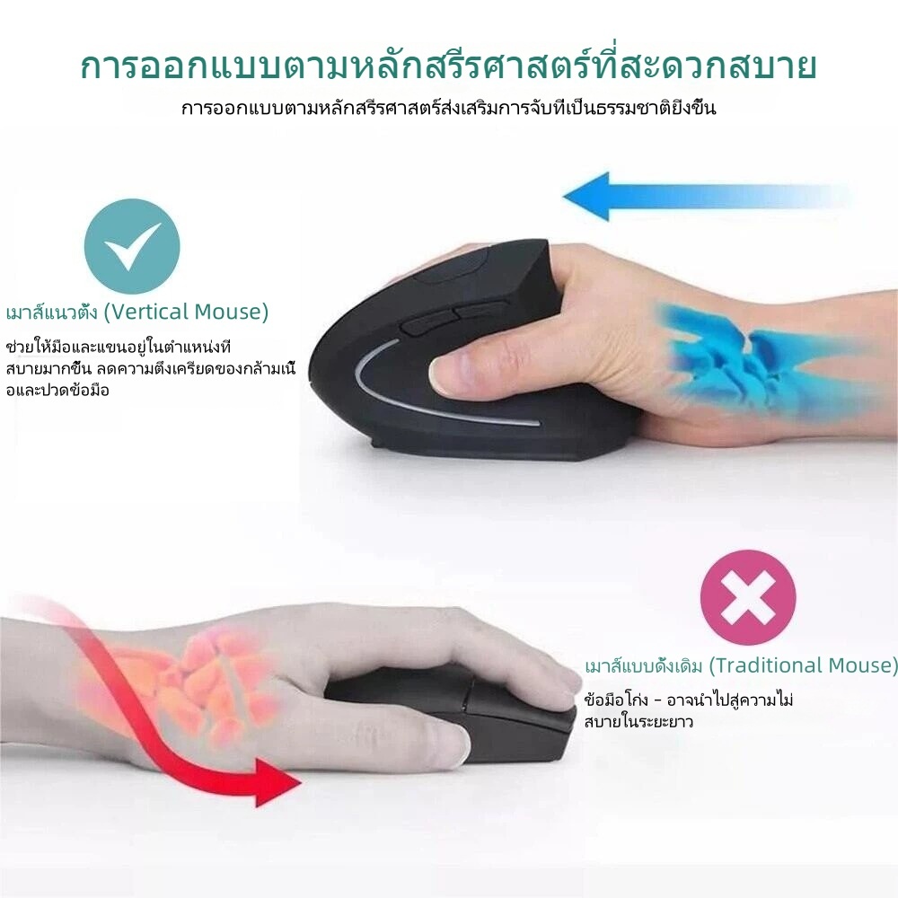 เมาส์ชาร์จไร้สายแนวตั้งแบบพกพา RGB ปรับได้ 3 ระดับ จุดต่อนิ้ว สําหรับคอมพิวเตอร์ทุกรุ่น