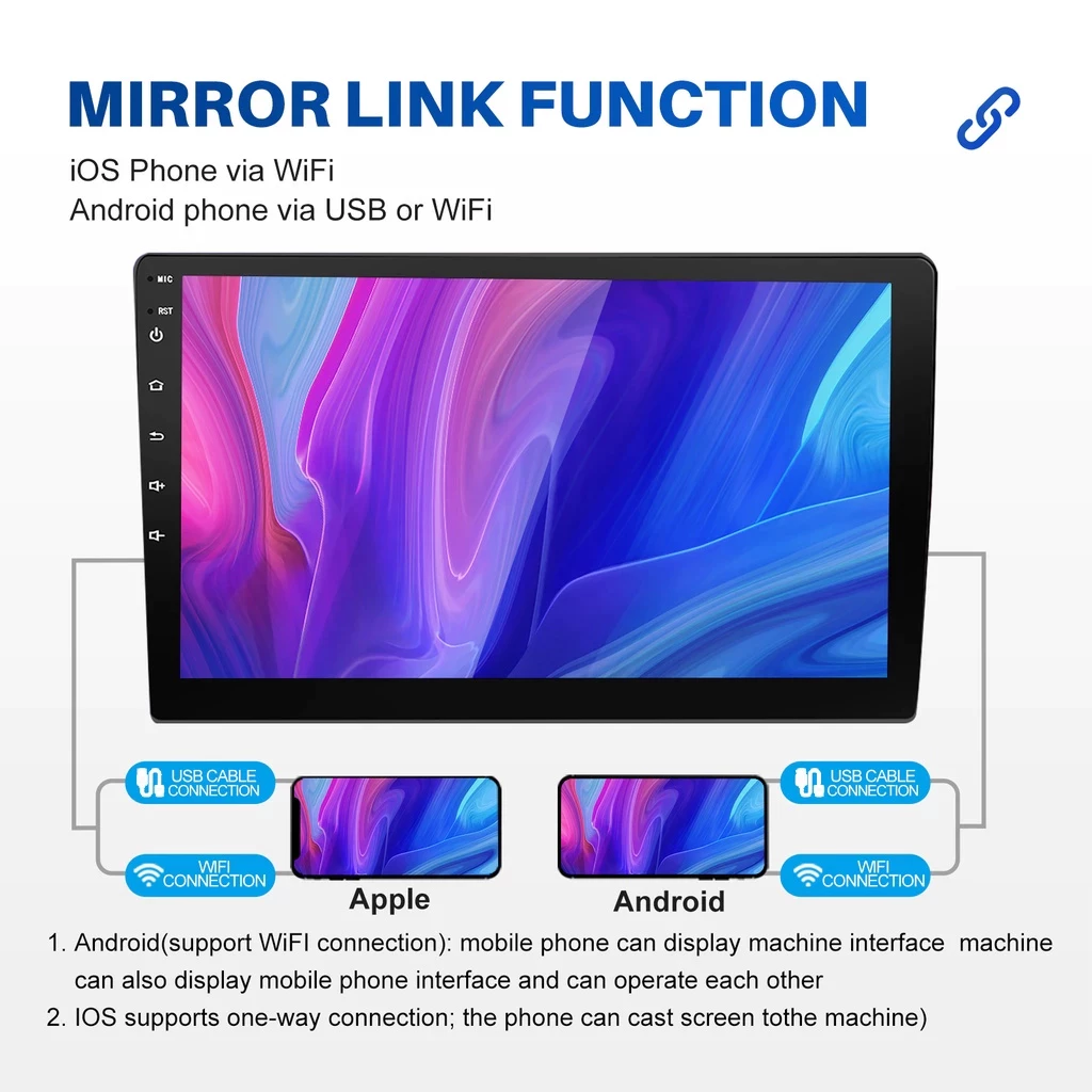 Android 15 ESSGOO จอ android ติดรถยนต์ [4+64/32G+กล้องหลังฟรี] CarPlay FM GPS Wifi YouTube BT EQ USB จอแอนดรอย 7/9/10 นิ้ว thumbnail 7