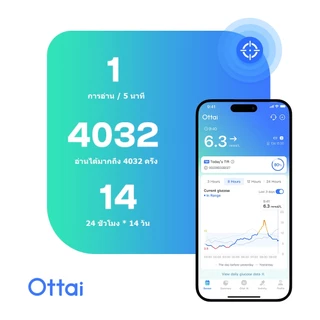 OTTAI M8 CGM 3 ชุดอุปกรณ์เสริมเพื่อสุขภาพโรคเบาหวานเซ็นเซอร์กลูโคส