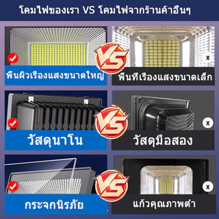 【ซื้อ 1 แถม 1 】โซล่าเซลล์ solar lights 40000W กันน้ำกลางแจ้ง ป้องกันฟ้าผ่า Solar light สว่างอัตโนมัติเมื่อฟ้ามืด